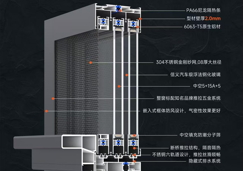 Yangwang A7 hidden frame thermal break sliding window