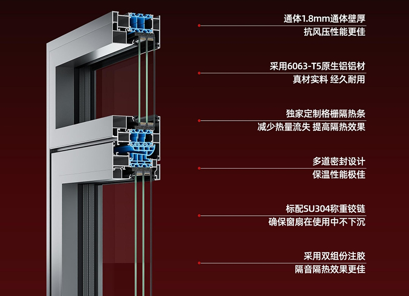 Yangwang 85 single-unit inward-opening series