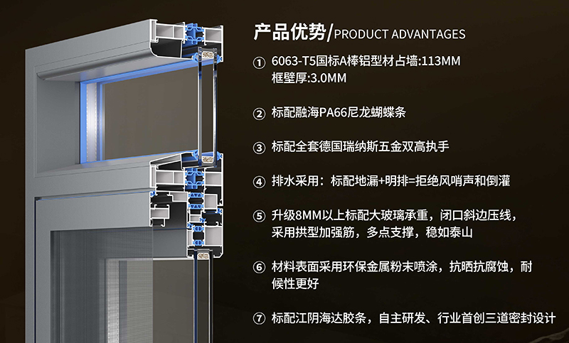 Cayenne 113 series system window, wall thickness 3.0 (mm)