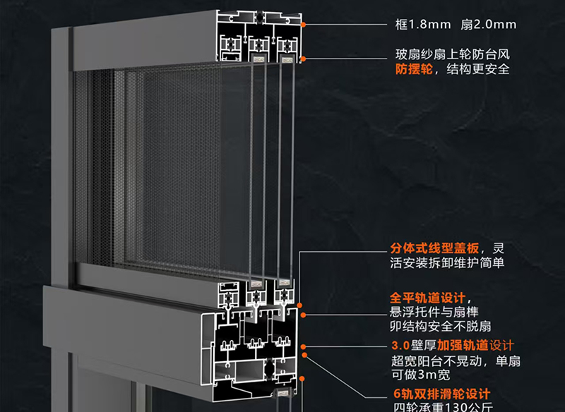 Yangwang A8 floating thermal break sliding window
