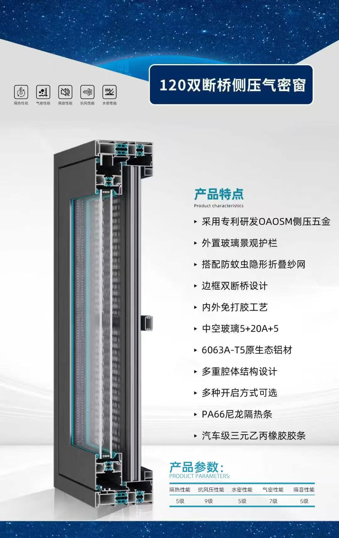 120双断桥侧压气密窗.jpg